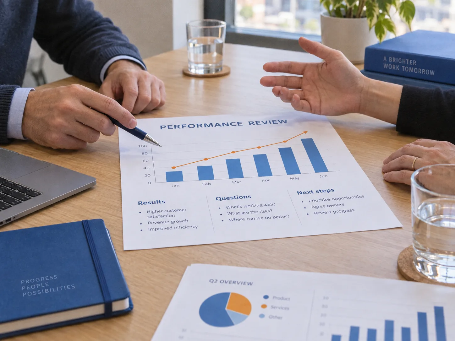 A candid discussion about digital marketing performance